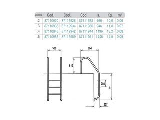 Лестница  3 ступени  (ш.б.) Flexinox STANDARD AISI-316 (87111936)