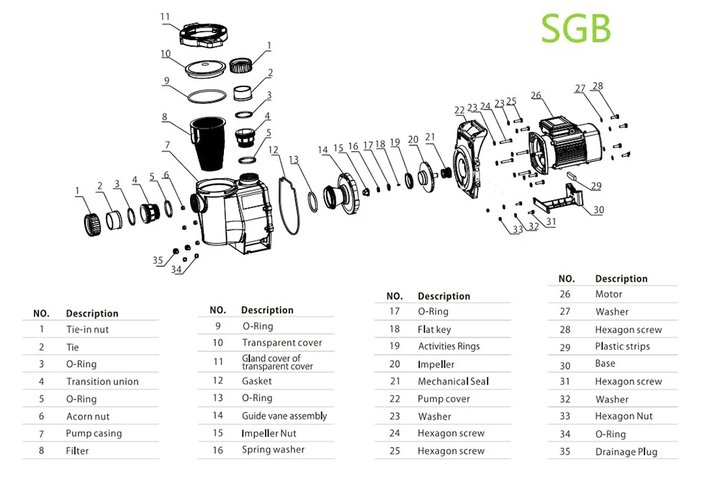 Насос (2,2кВт 380B 31,6 м3/ч h 8м в.ст.) Mayer Schwimmbad SGB300T