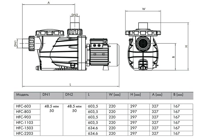 Насос(0,6 кВт 220В 6 м3/ч h 8м в.ст.) Happy Pump HFC 03 HFC-603
