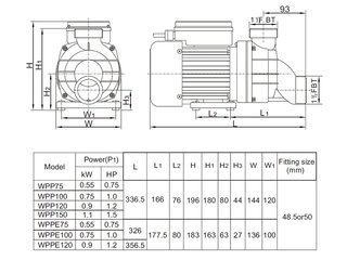 Насос (0,75кВт 220B 15,5 м3/ч h 6м в.ст.) Mayer Schwimmbad WPPE100