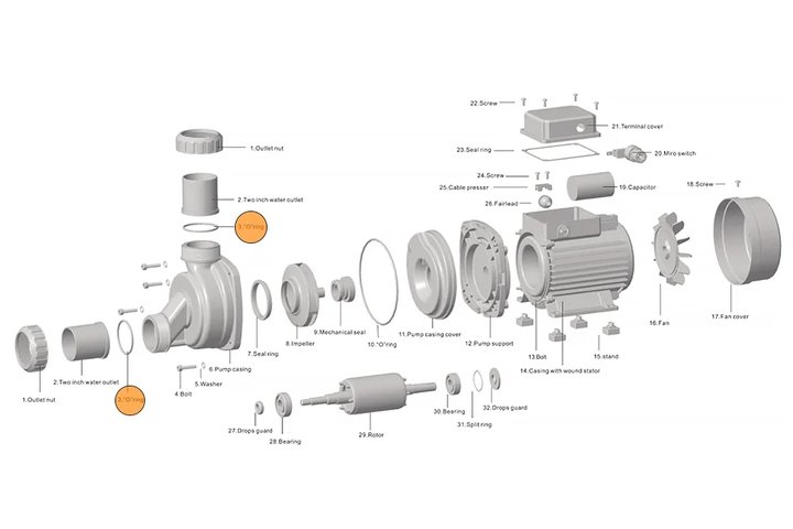 Прокладка-кольцо муфты d50 насоса HFC 02/HSPA (51х3,5) Happy Pump
