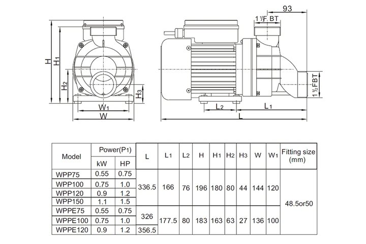 Насос (0,75кВт 220B 15,5 м3/ч h 6м в.ст.) Mayer Schwimmbad WPPE100