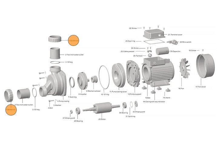 Гайка муфты d50 насоса HFC 02/HSPA Happy Pump