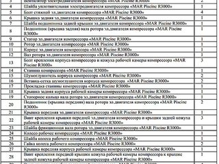 Статор эл.двигателя компрессора MAR Piscine R3000