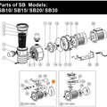 Кожух вентилятора насоса SB -15 Emaux (01031009)