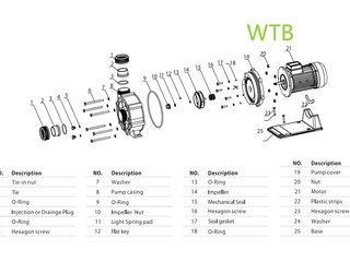 Насос (90 м3/ч 7,5 HP 380B) Mayer Schwimmbad WTB550T