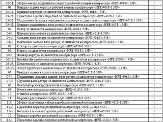 Вентилятор эл. двигателя компрессора низк. давления HPE-4019; HPE-4018-1 53F (029)