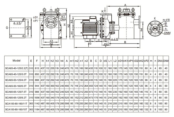 Насос нерж.ст. (9,2кВт 380B 129 м3/ч h 20м в.ст.) Mayer Schwimmbad LX SCA80-65-125/9.2T