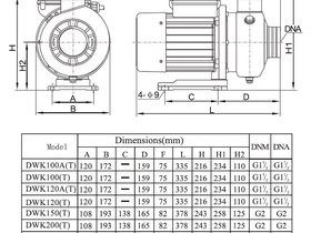 Насос нерж.ст. (1,5кВт 220B 18 м3/ч h 10,5м в.ст.) Mayer Schwimmbad LX DWK200