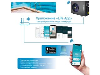 Тепловой насос для бассейнов ( 7 кВт 220 в) EVI Turbo Inverter Pushing Air Tech WE-07