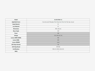 Прожектор встр. рамка белая 1 1/2 (9Вт/12В) LED RGB WAKING HJ-FG-PC94-1,5