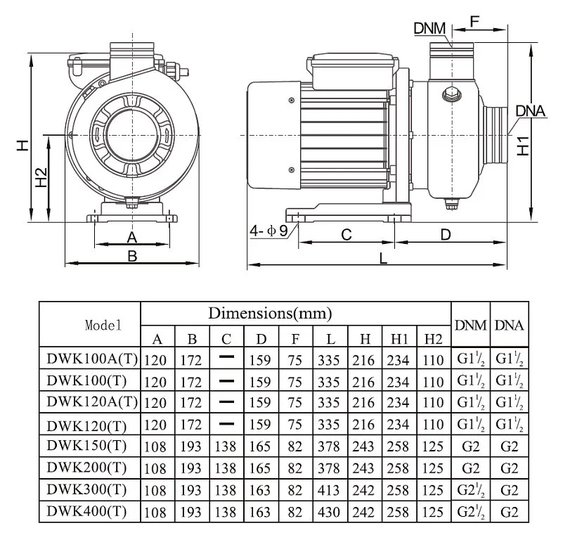 Насос нерж.ст. (0,75кВт 220B 12 м3/ч h 7м в.ст.) Mayer Schwimmbad LX DWK100