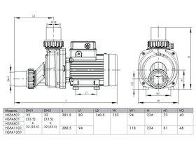Насос (1,1 кВт 220В 19.2 м3/ч h 8м в.ст.) Happy Pump HSPA-1301
