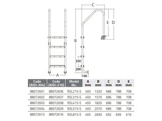 Лестница 2 ступени (ш.б.) Emaux NSL215-S  AISI-316 (88076506)