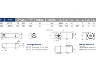 Теплообменник титановый (200 kw) (вертик.) HET200 Emaux 9170202