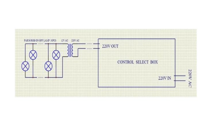Пульт управления AquaViva к LED GAS PAR56 SWITCH BOX