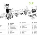 Насос (7,5кВт 380B 127,7 м3/ч h 10м в.ст.) Mayer Schwimmbad SLP1000T