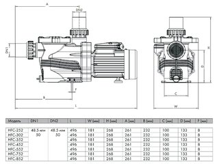 Насос (0,35 кВт 220В 7,8 м3/ч h 4м в.ст.) Happy Pump HFC 02 HFC-352