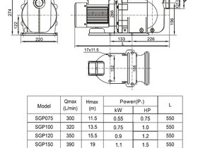 Насос (1,85кВт 220B 27,9 м3/ч h 8м в.ст.) Mayer Schwimmbad LX SGP250